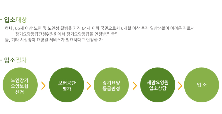입소안내